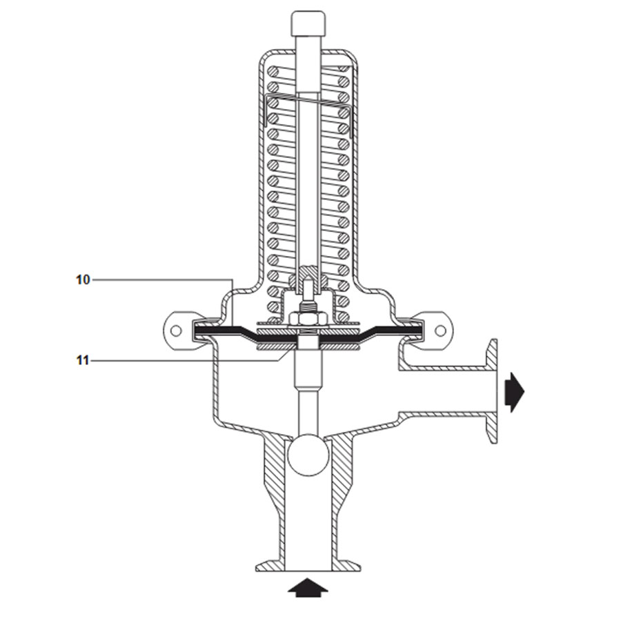Spirax Saroc SRV66 Repair kit